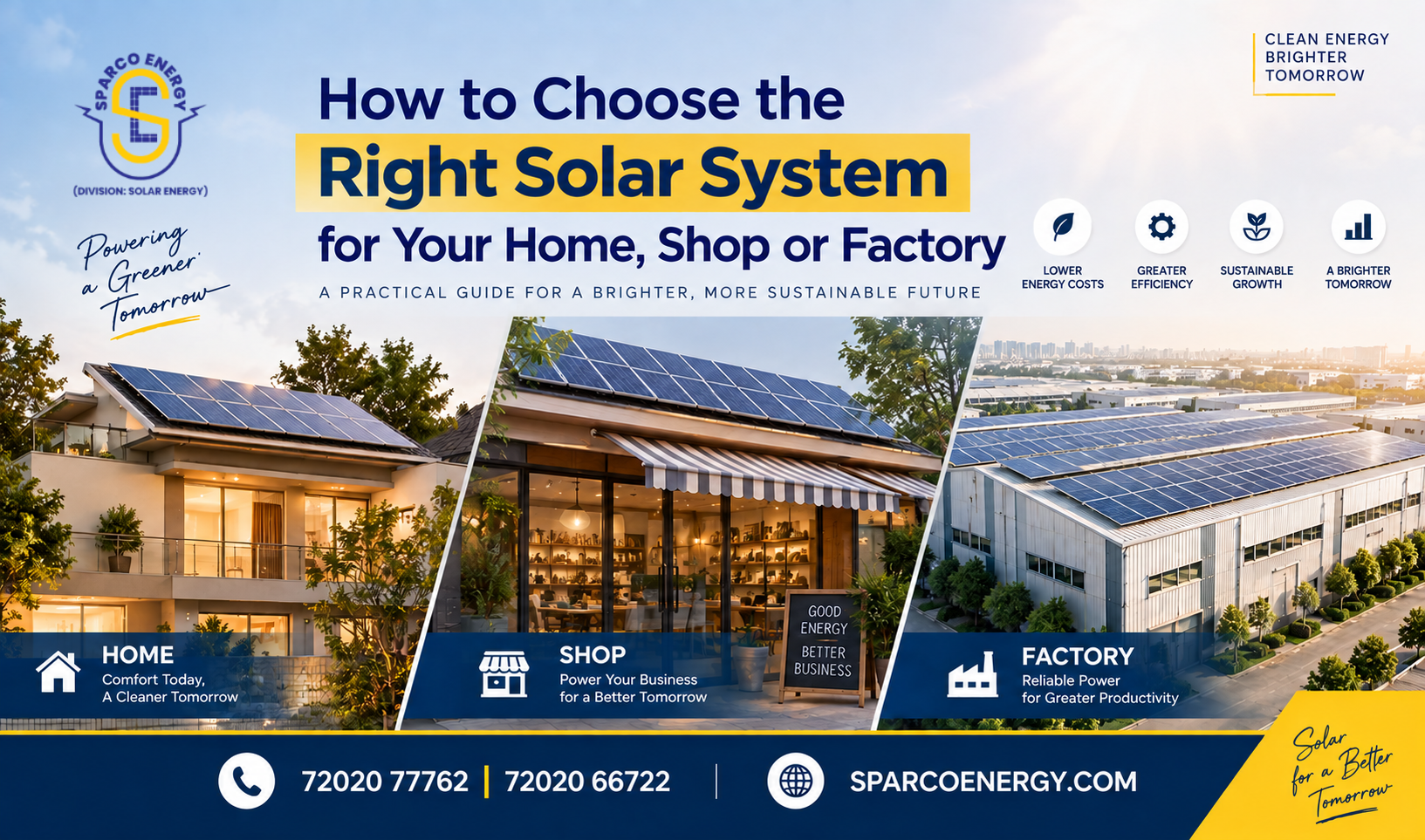How to Choose the Right Solar System for Your Home, Shop or Factory