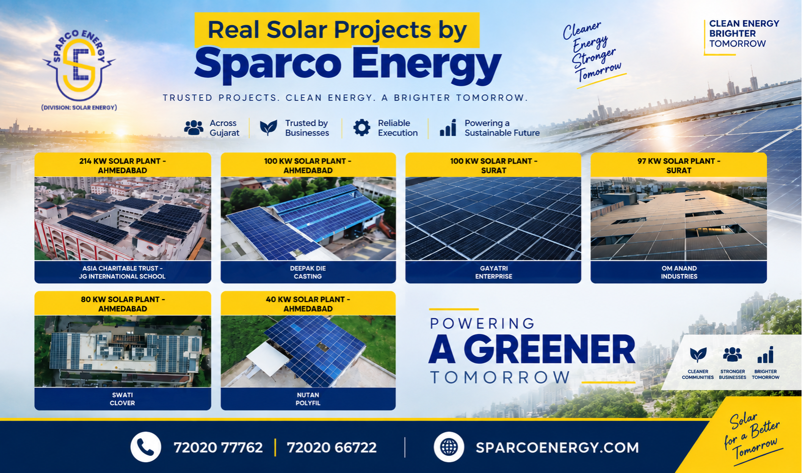 Real Solar Projects by Sparco Energy
